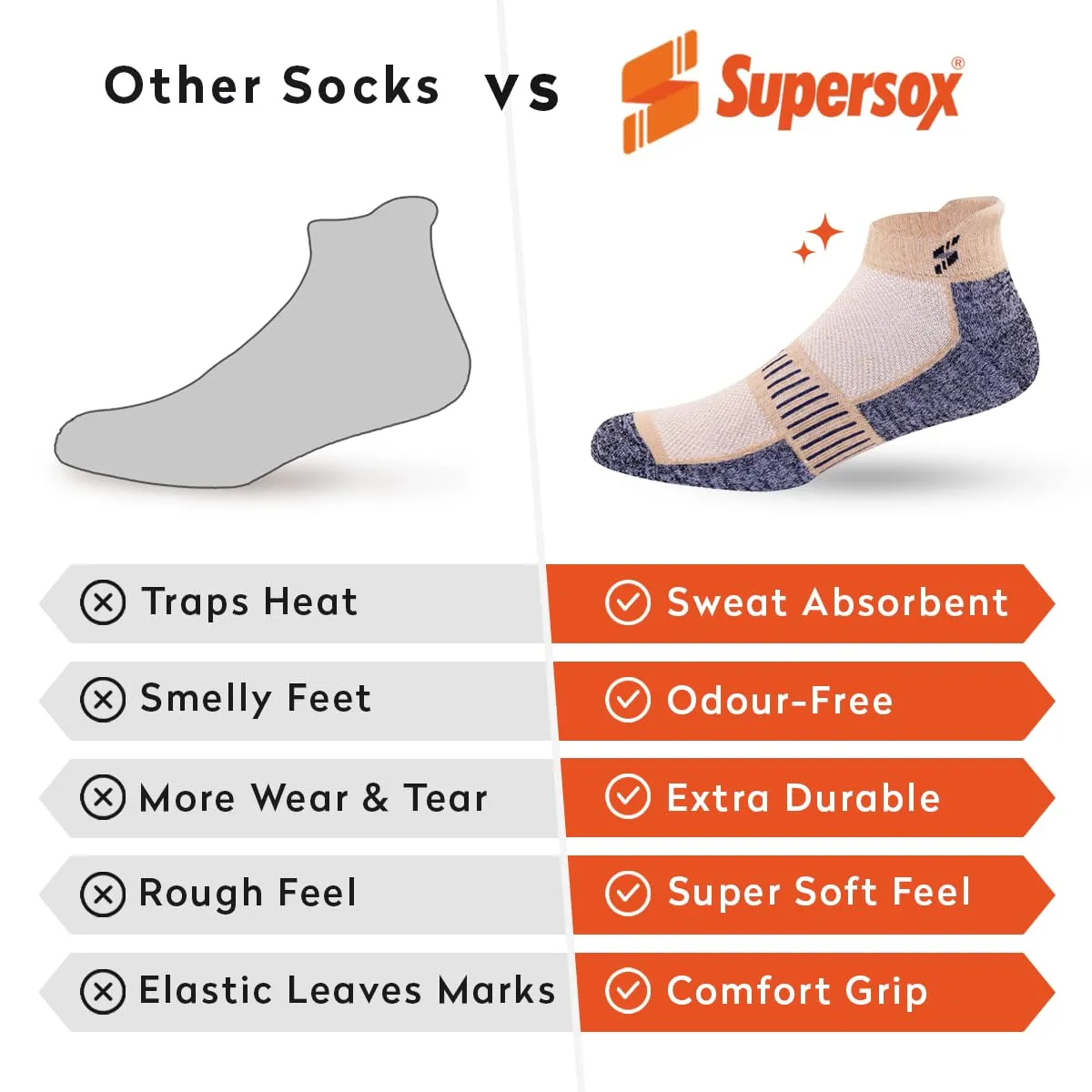 Supersox Anklet Ankle Length Socks for Men & Women (Unisex) Made With Durable, Breathable Cotton, Ideal for Casual Wear, Running, Sports - Pack of 3, Free Size (Sky Blue, Beige, Pink)