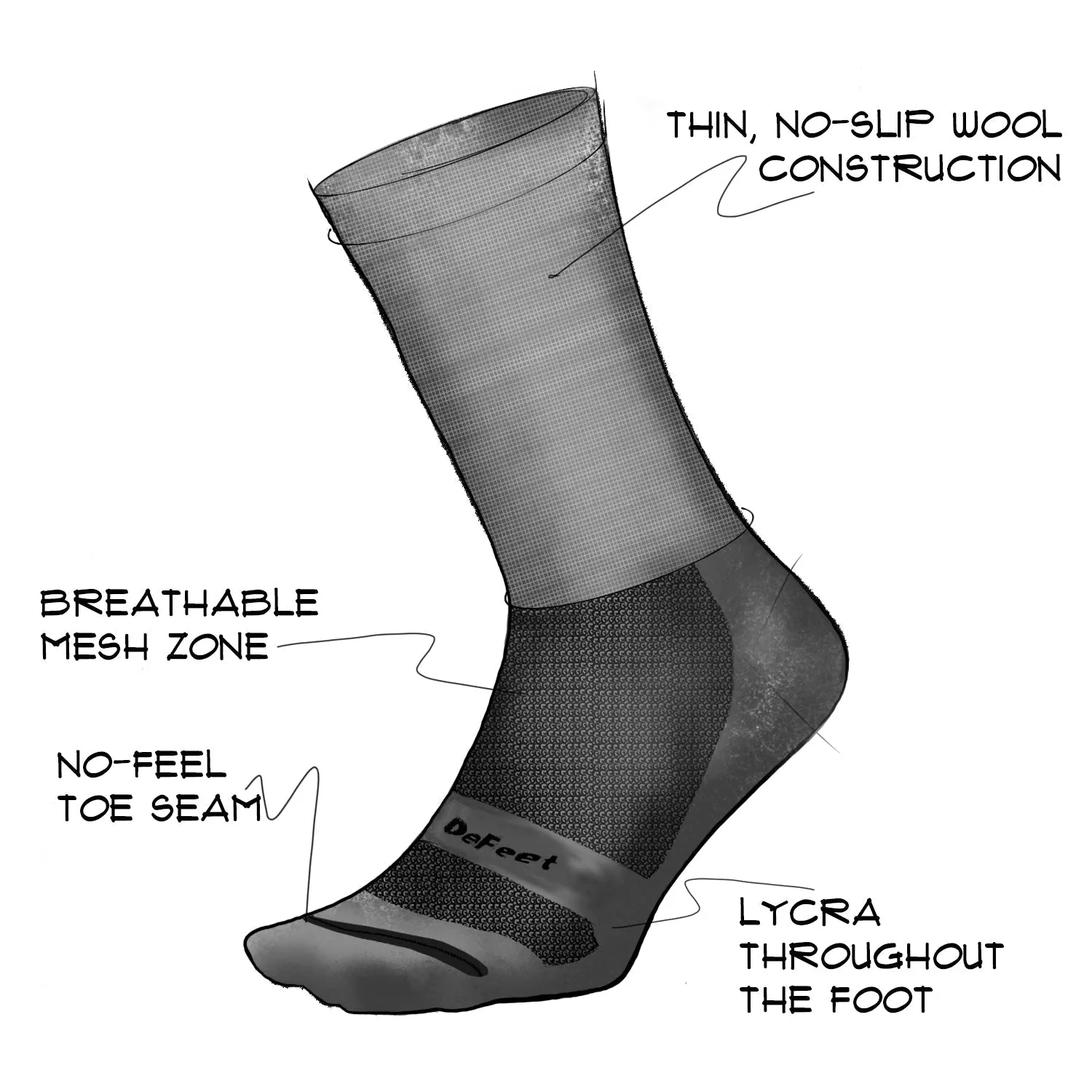 Wooleator Pro Ankle 3-Pack